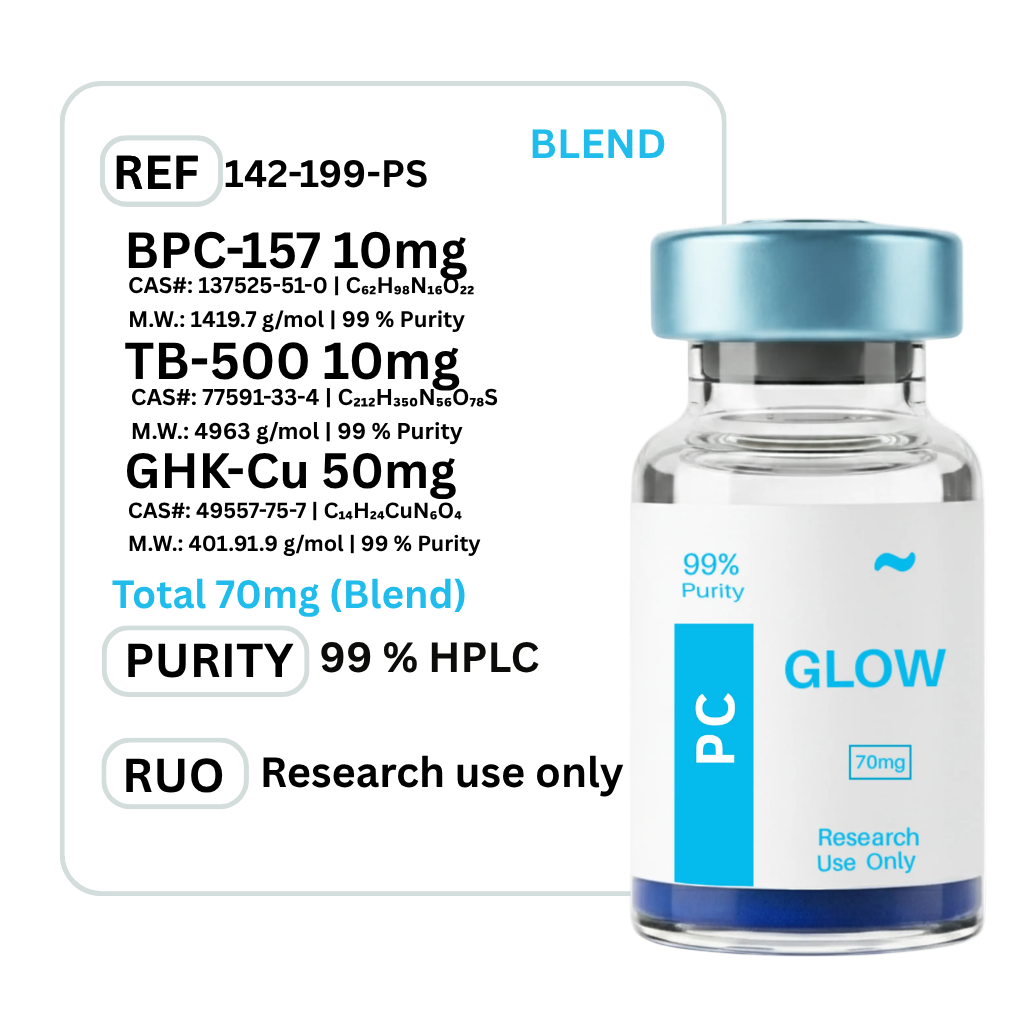 Glow BPC-157 + GHK-CU + TB-500
