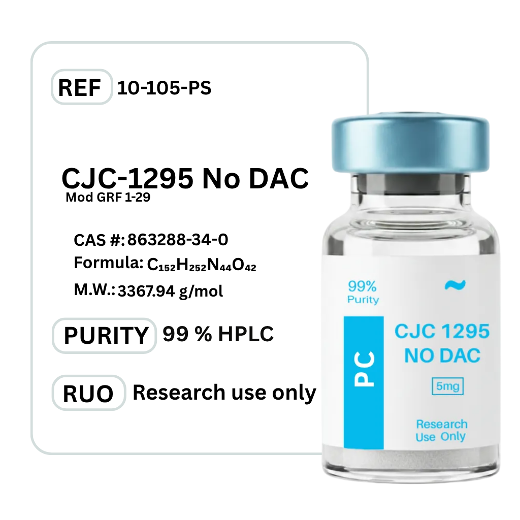 CJC-1295 (No DAC)
