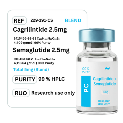 Cagrilintide + Semaglutide