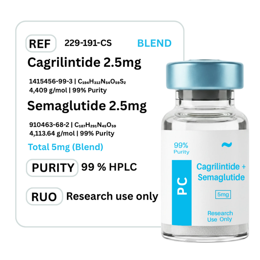 Cagrilintide + Semaglutide